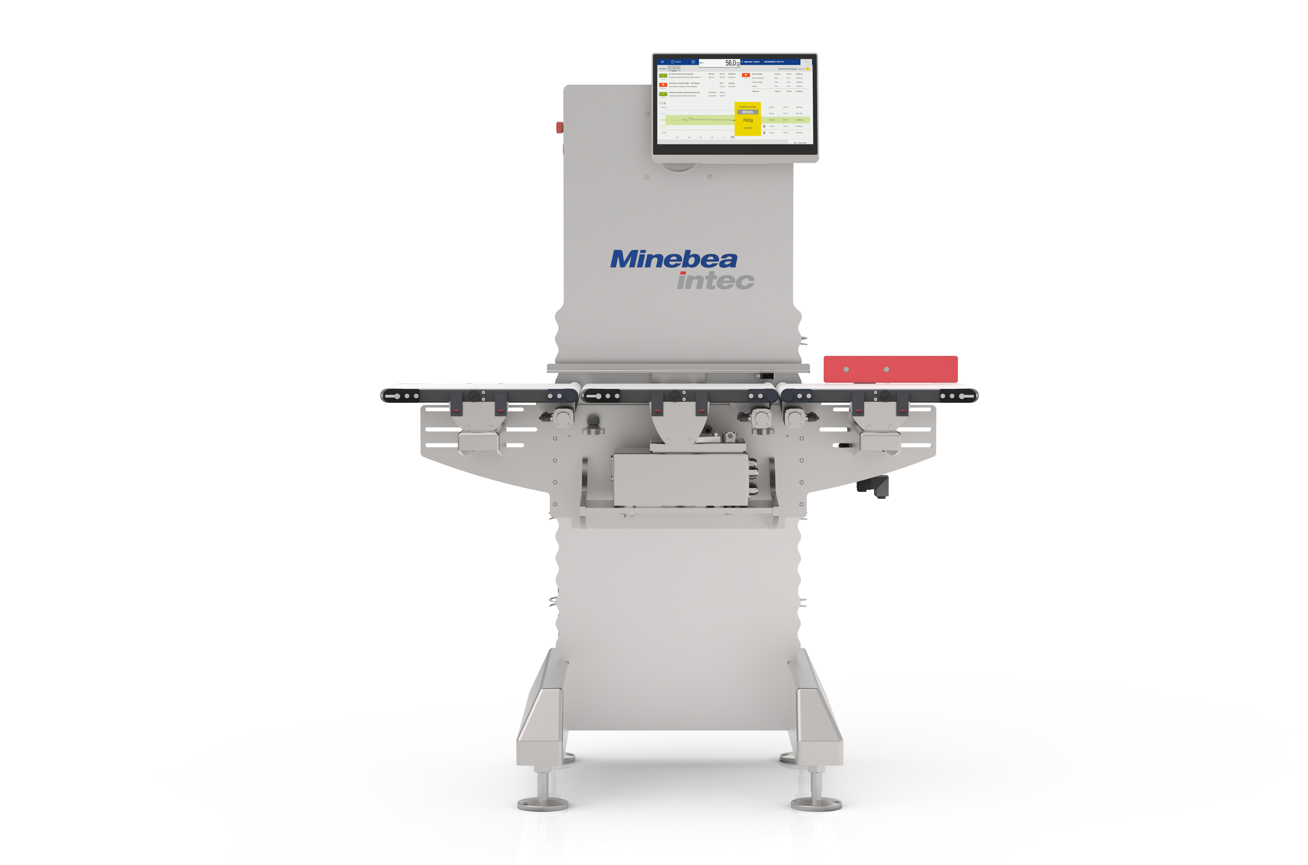 Automatska kontolna tehtnica Synus® - Sartorius Croatia 