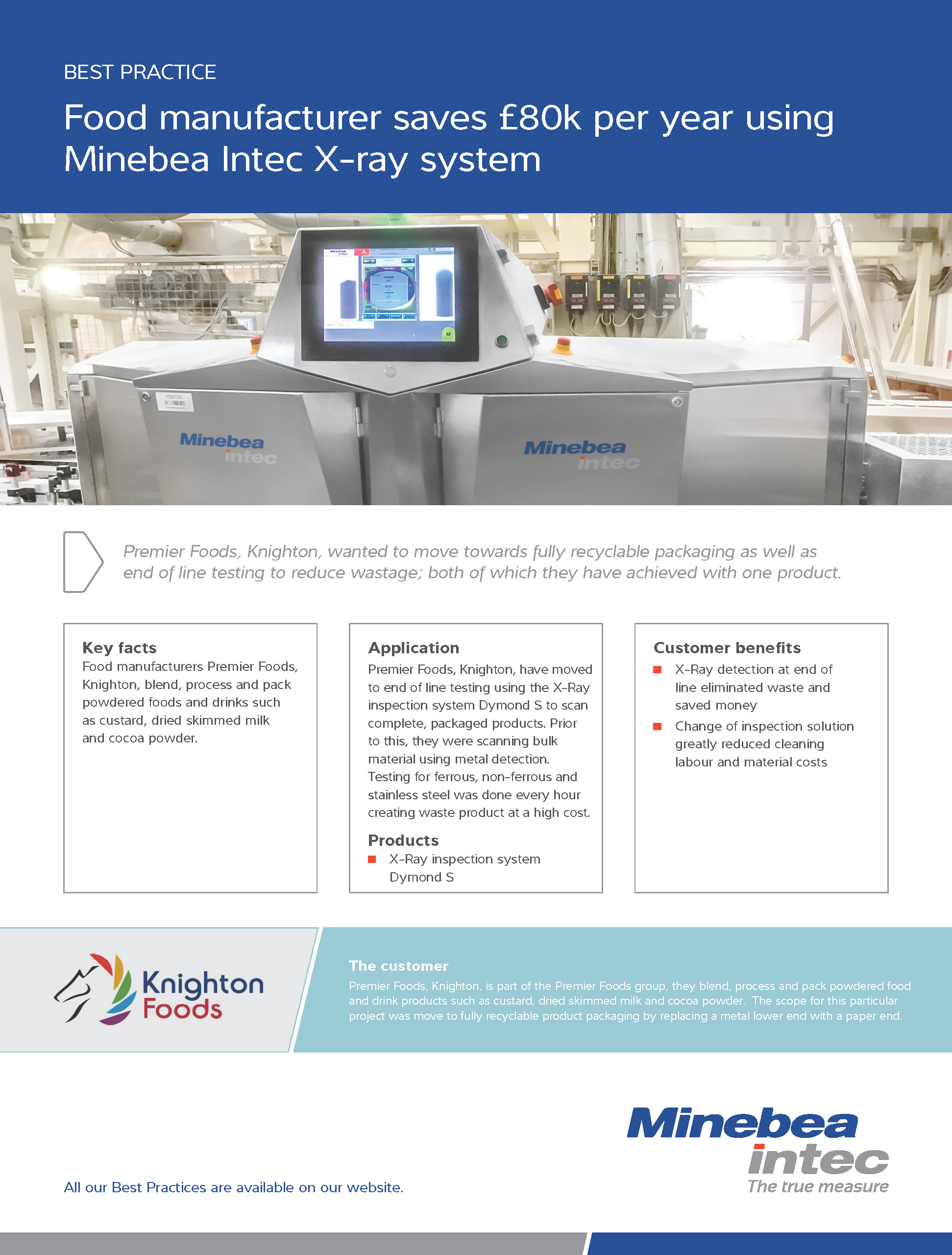 Proizvođač hrane uštedio je 80 tisuća funti godišnje koristeći Minebea Intec X-ray sustav - Sartorius Croatia 