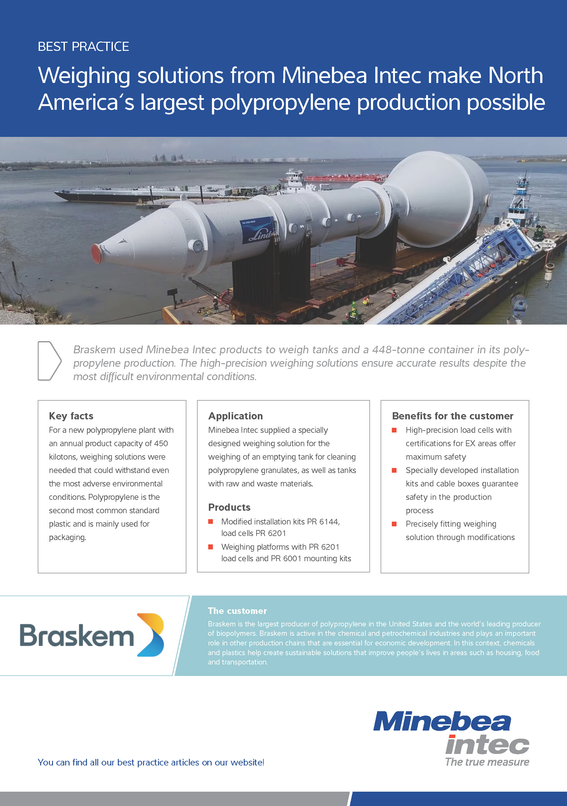 Rješenja za vaganje tvrtke Minebea Intec omogućuju najveću proizvodnju polipropilena u Sjevernoj Americi - Sartorius Croatia 